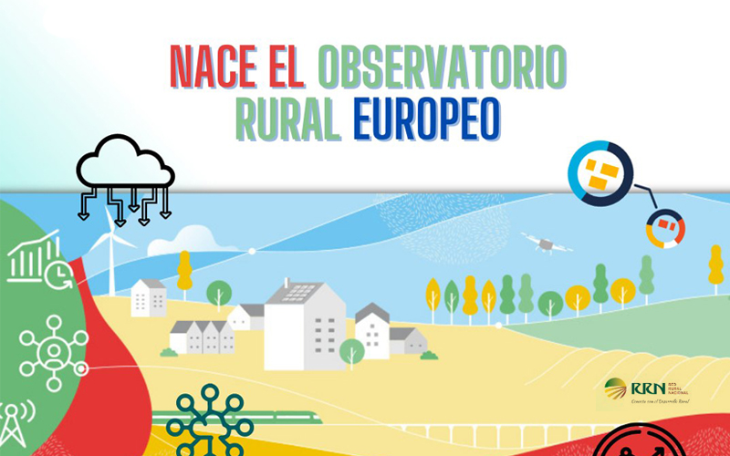 Observatorio rural europeo